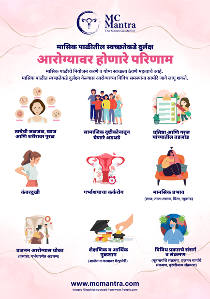 Poster 5 - Marathi