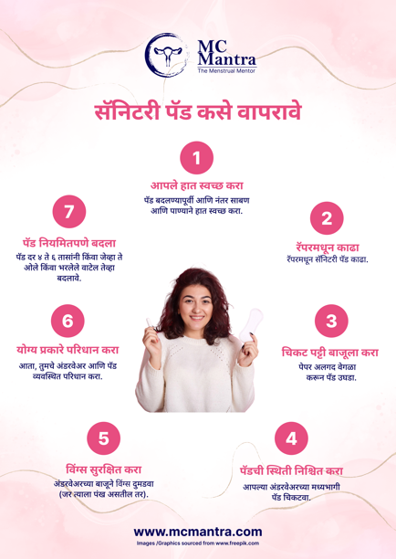 Poster 12 - Marathi