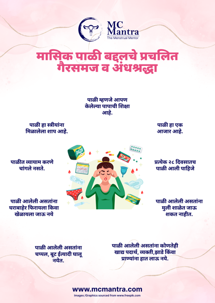 Poster 2 - Marathi
