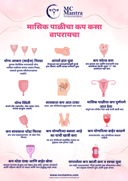 Poster 13 - Marathi