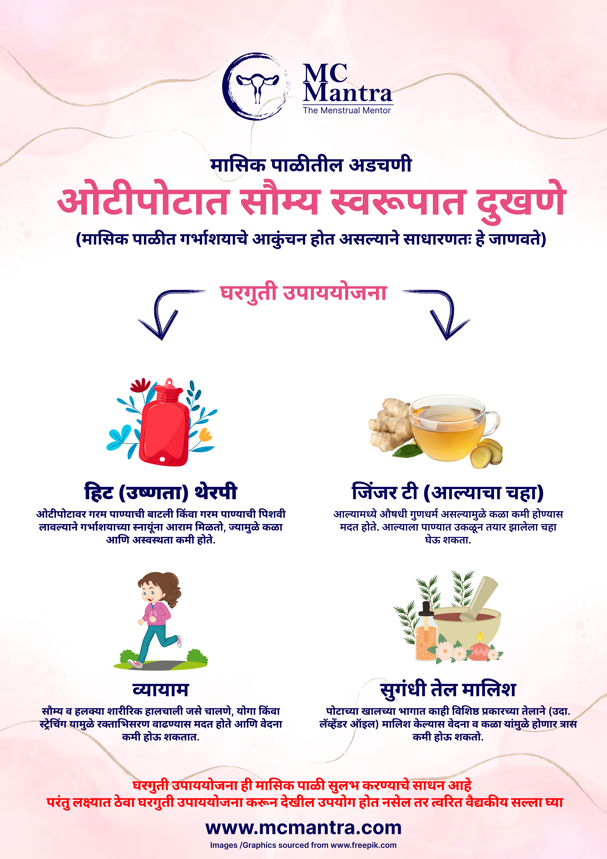 Poster 6 - Marathi