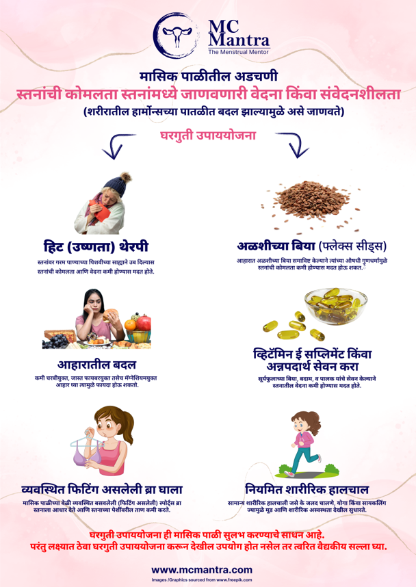 Poster 10 - Marathi