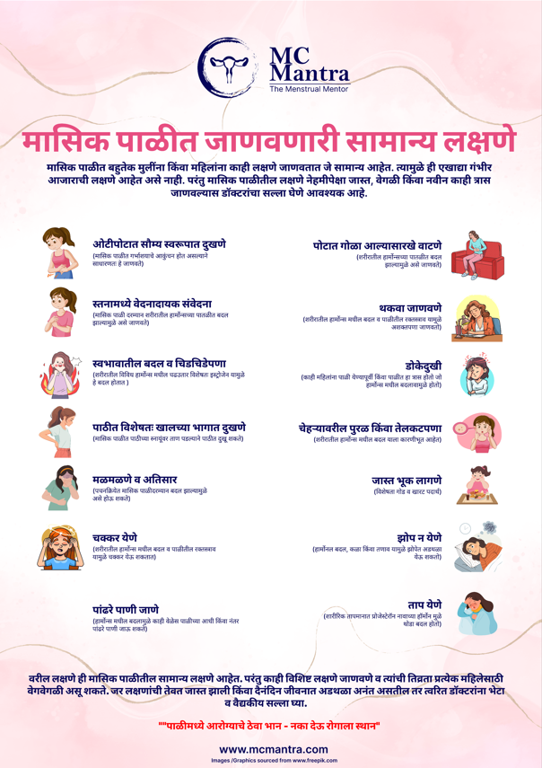 Poster 3 - Marathi